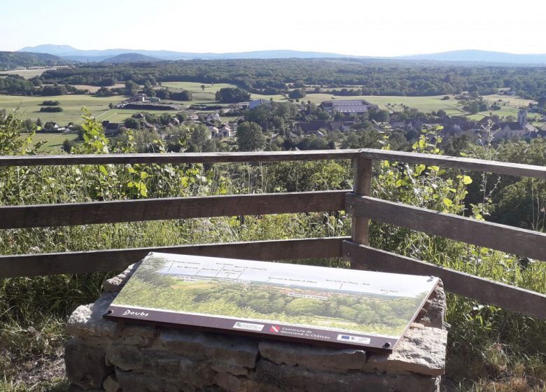 Sentier de la Motte